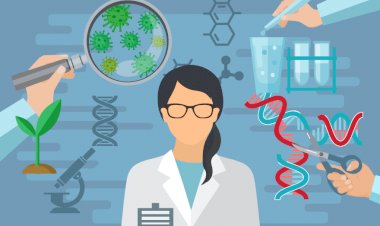 Biotechnology : Global perspective , career guidance and Training programme