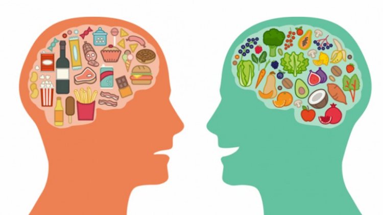 The connection between Nutrition and Mental  Well-being
